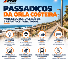 PSD exige uma gestão responsável dos passadiços da orla costeira